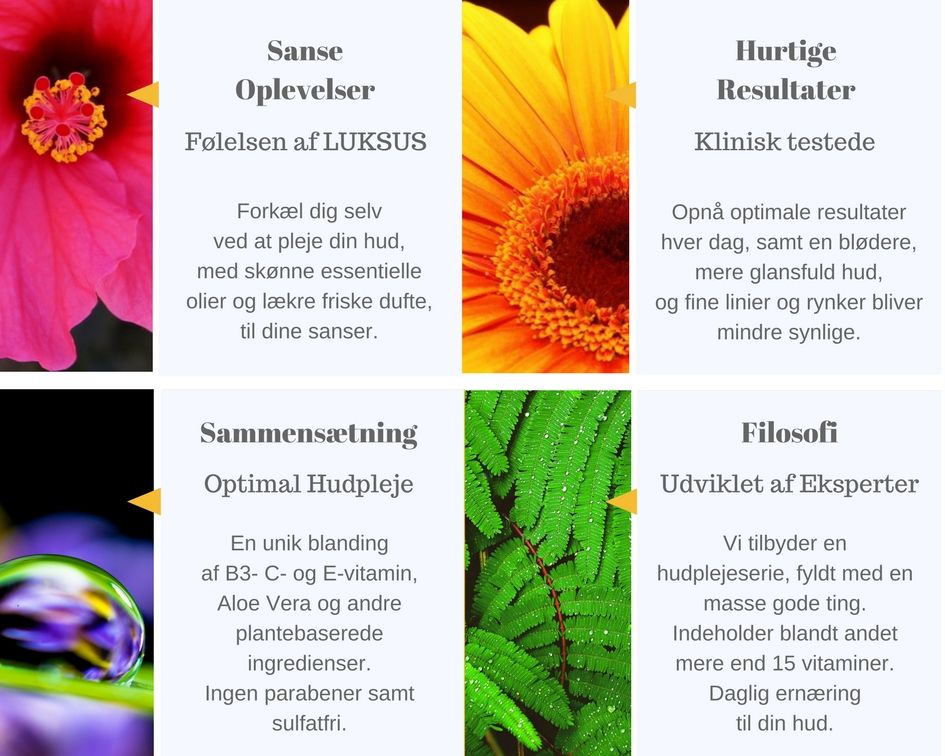 hud og haar herbalife skin DinHerbaShop.dk